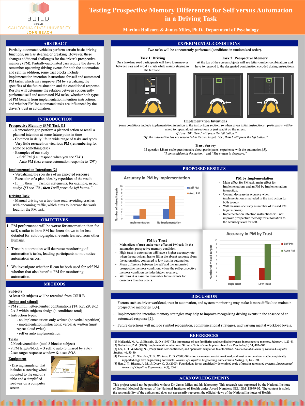 Testing Prospective Memory Differences for Self versus Automation in a Driving Task poster