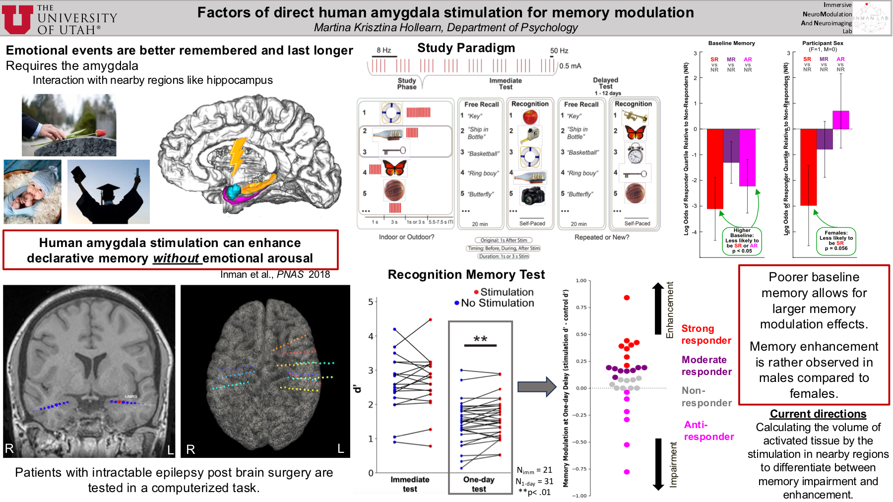 Factors of Direct Human Amygdala Stimulation for Memory Modulation poster