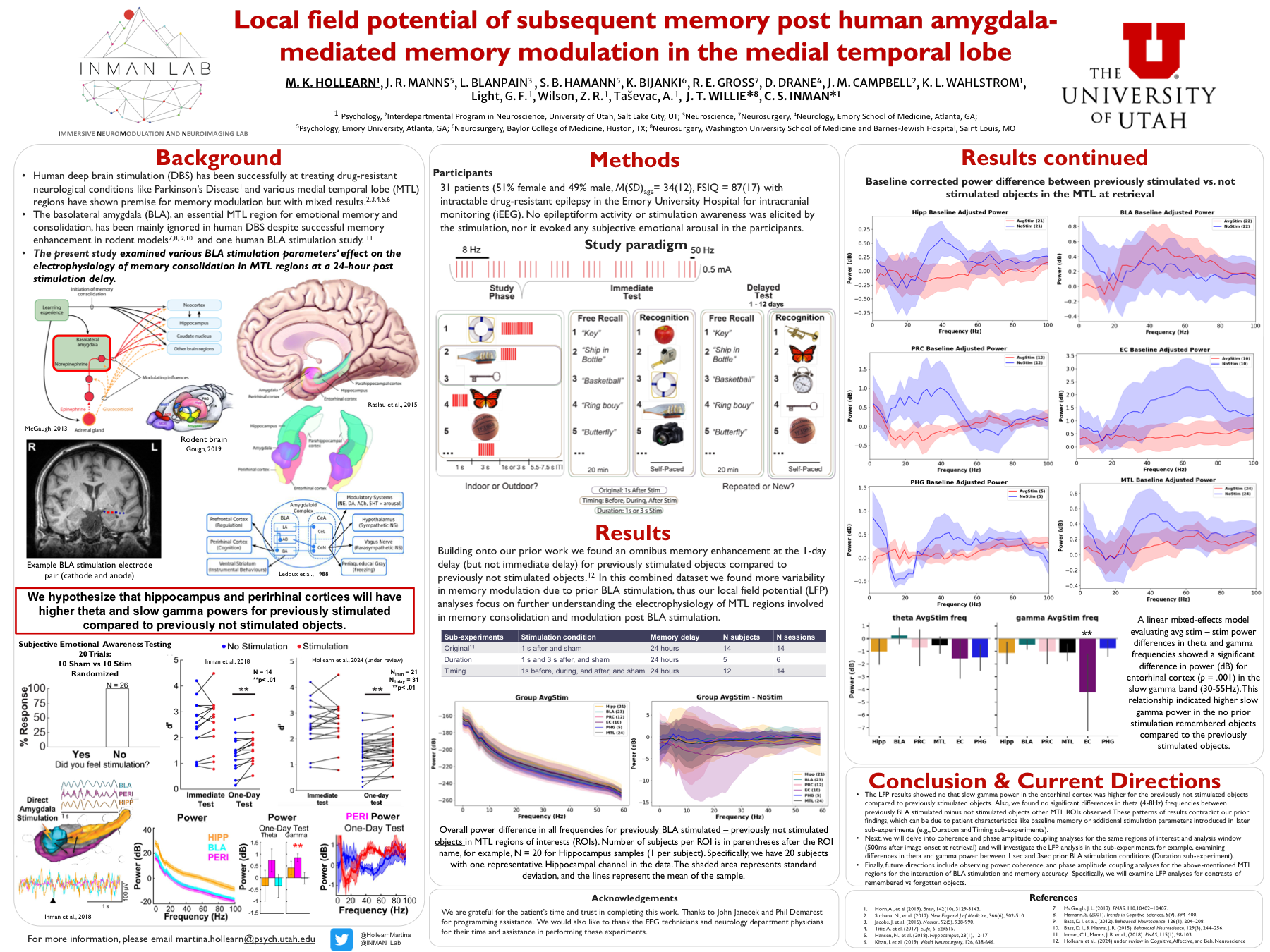 Local Field Potential of Subsequent Memory Post Human Amygdala-Mediated Memory Modulation in the Medial Temporal Lobe poster